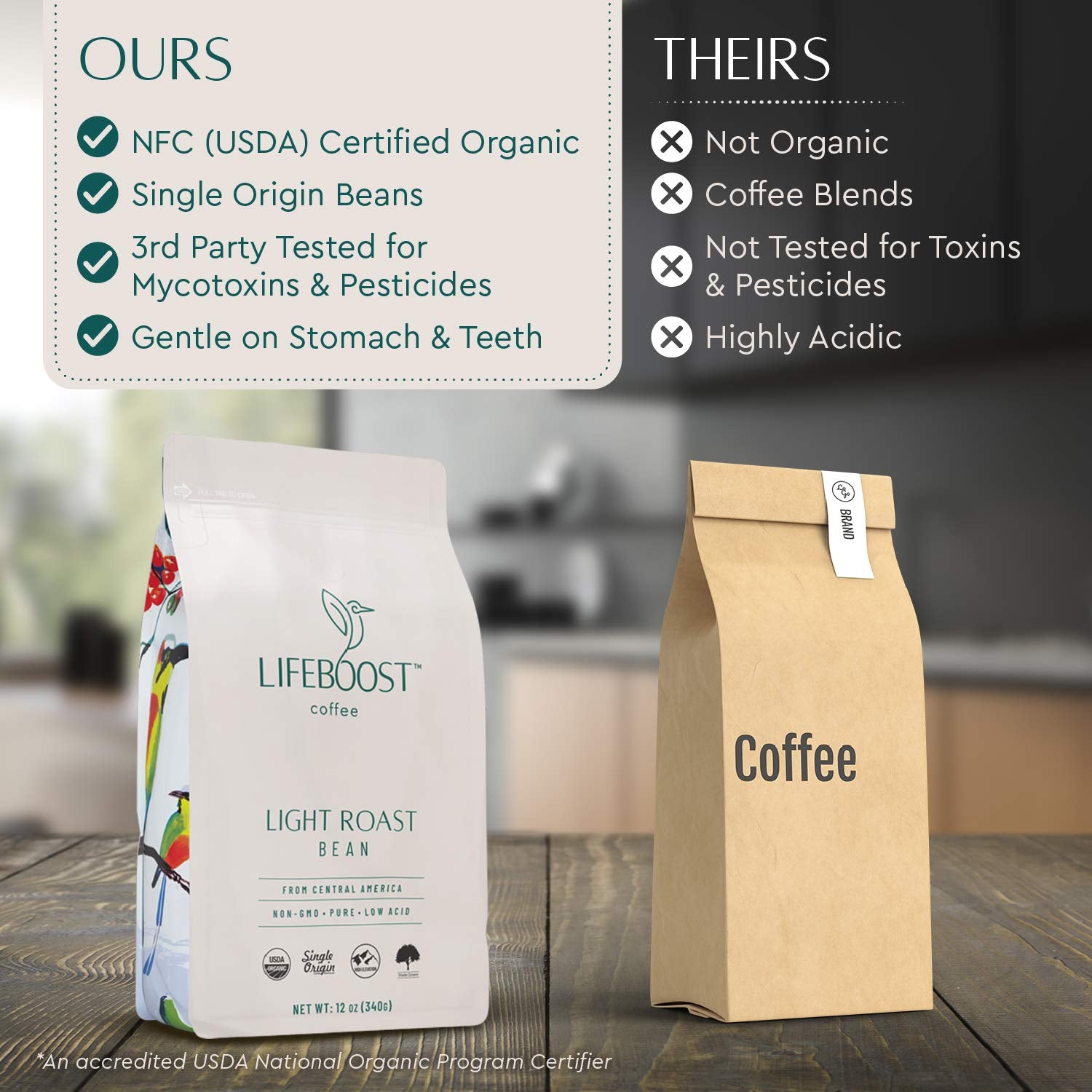 Light Roast Coffee Beans - Non-Gmo Single Origin Low Acid Organic Light Roast Coffee - Third Party Tested for Mycotoxins & Pesticides - Whole Bean - 12 Ounces