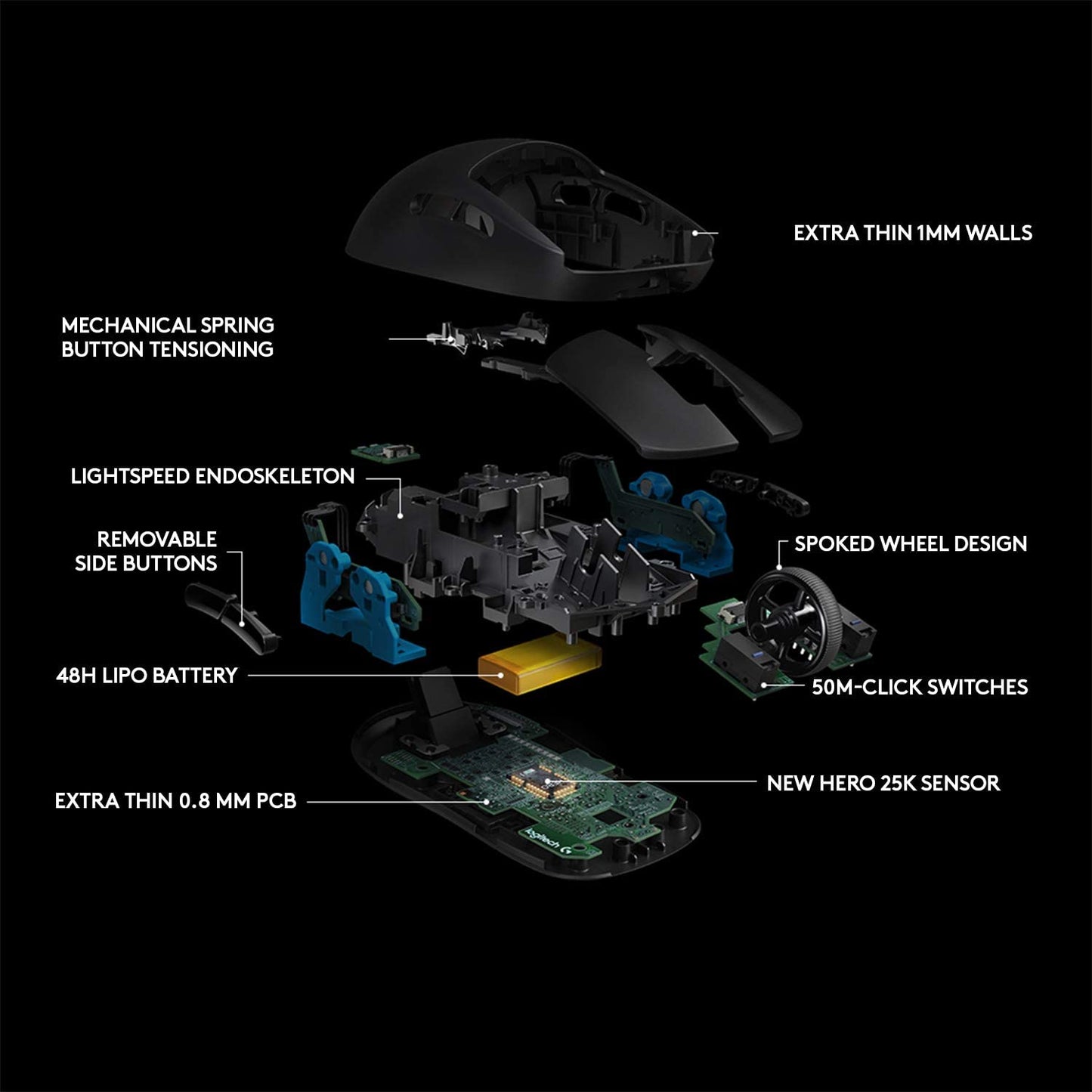 Pro Wireless Gaming Mouse with Esports Grade Performance