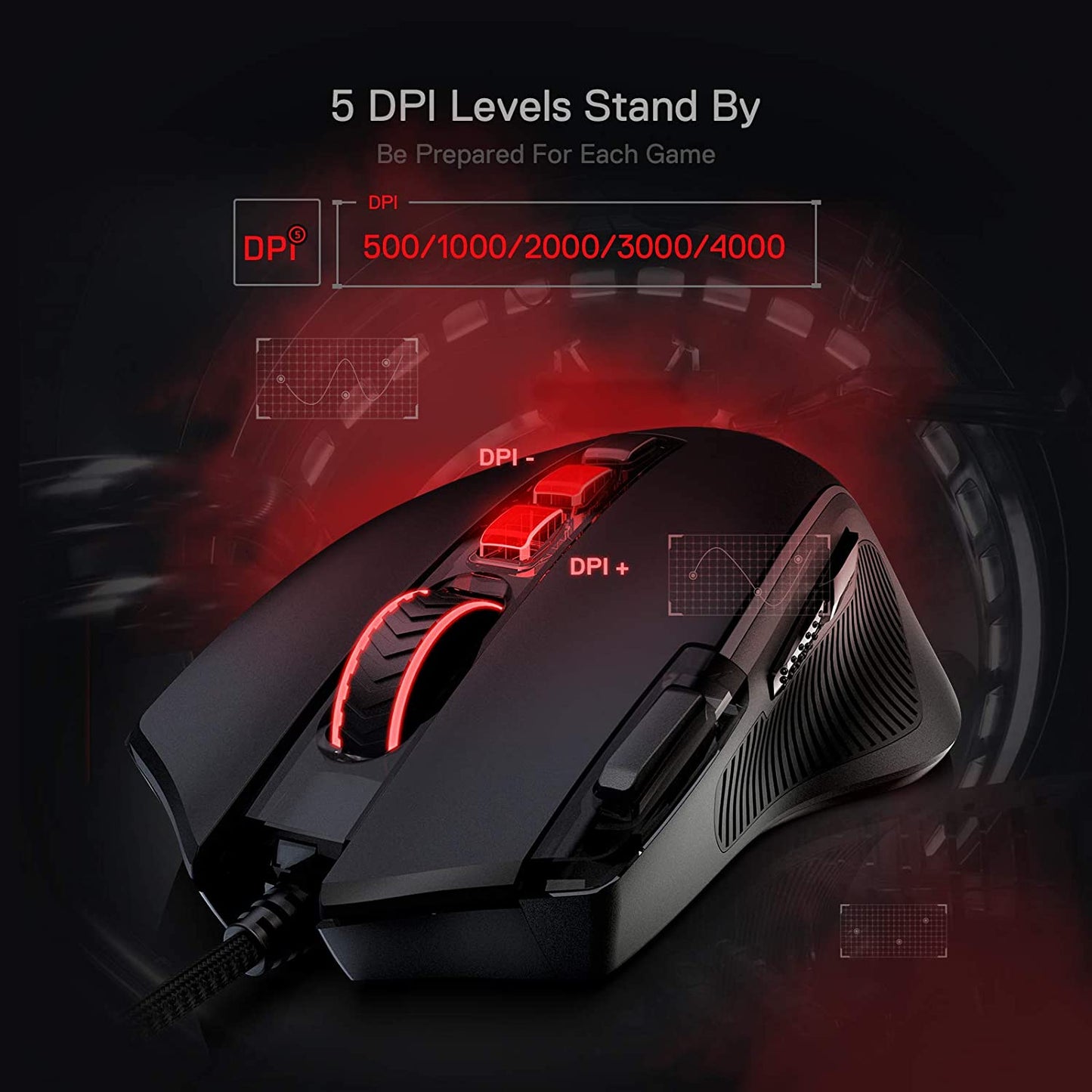 M612 Predator RGB Gaming Mouse, 8000 DPI Wired Optical Mouse with 11 Programmable Buttons & 5 Backlit Modes, Software Supports DIY Keybinds Rapid Fire Button