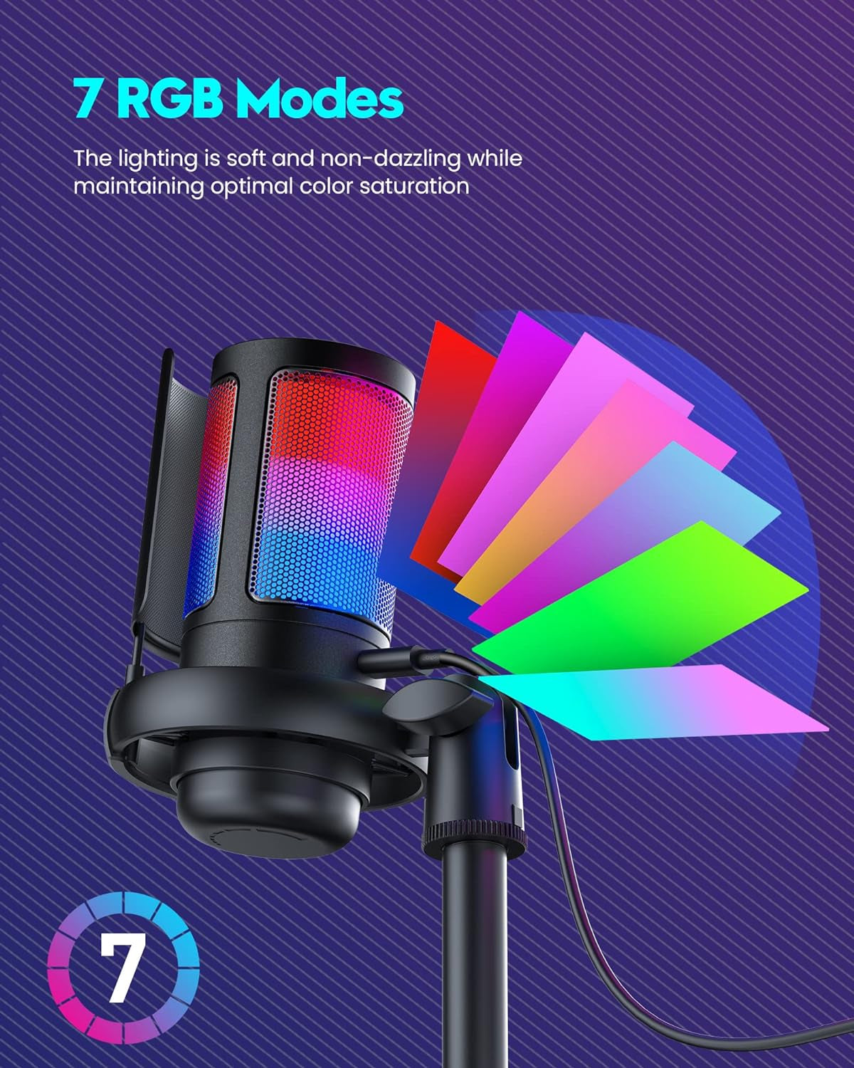 Gaming Microphone, USB PC Mic for Podcasts Videos, Streaming, Condenser Mic with Quick Mute, Tripod Stand, Pop Filter, RGB Indicator, Shock Mount, Rotate Gain Button, Compatible with PS4/5/PC