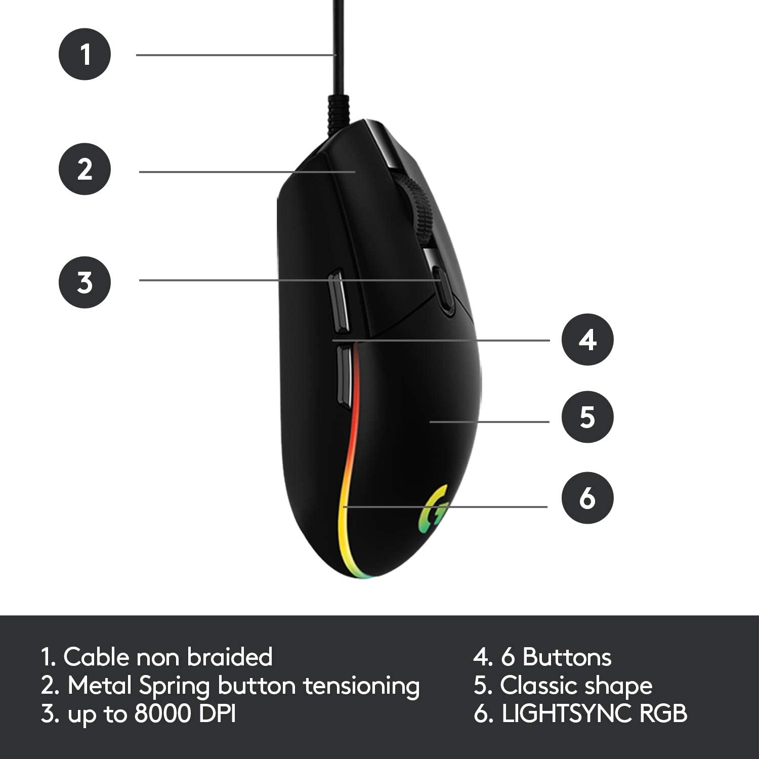 203 Wired Gaming Mouse, 8,000 DPI, Rainbow Optical Effect LIGHTSYNC RGB, 6 Programmable Buttons, On-Board Memory, Screen Mapping, Pc/Mac Computer and Laptop Compatible - Black