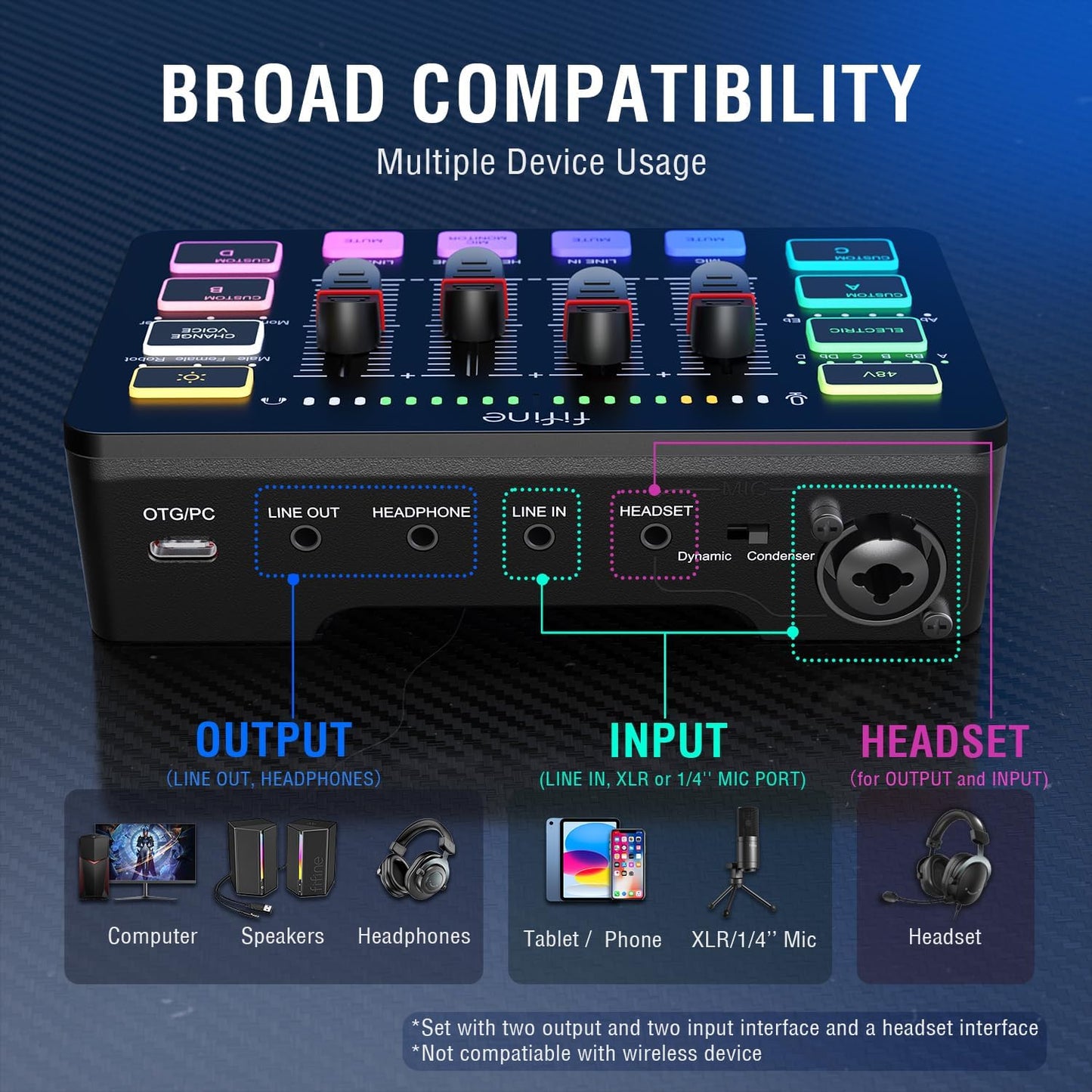 Gaming Audio Mixer, Streaming RGB PC Mixer with XLR Microphone Interface, Individual Control, Volume Fader, Mute Button, 48V Phantom Power, for Podcast/Recording/Vocal/Game Voice-Ampligame SC3