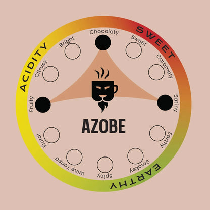 AZOBE COFFEE Â€“ Our Strongest Coffee!